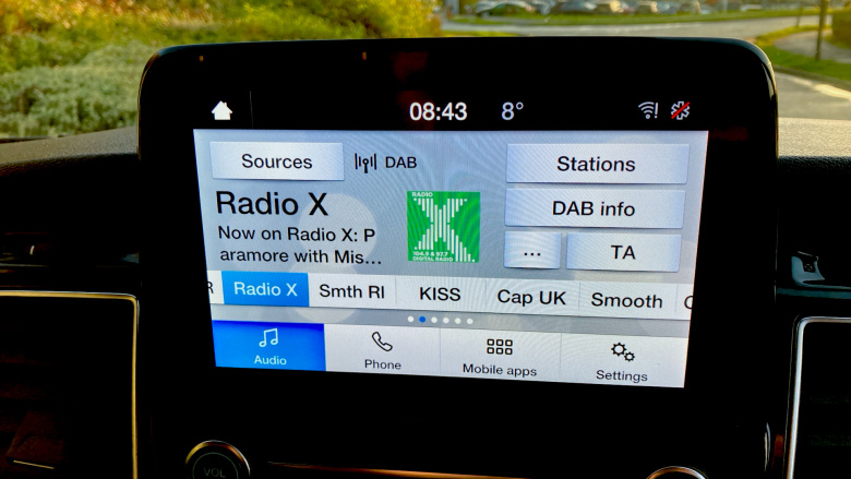 Ford Transit Custom 280 L1 Diesel Fwd 2.0 EcoBlue 130ps Low Roof Limited Van